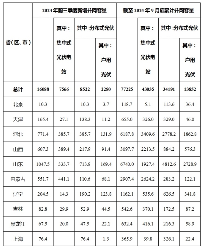 海博测评·(中国区)官方网站